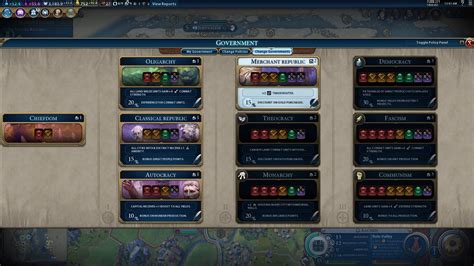civilization 6 policies|Government (Civ6) .